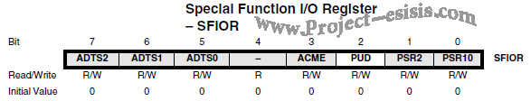 Microcontroller AVR (16)